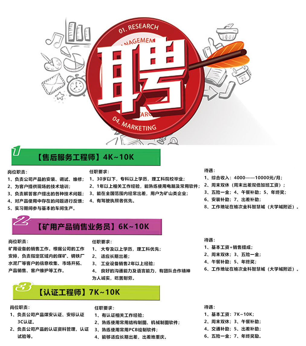 戴德測(cè)控招聘1.jpg