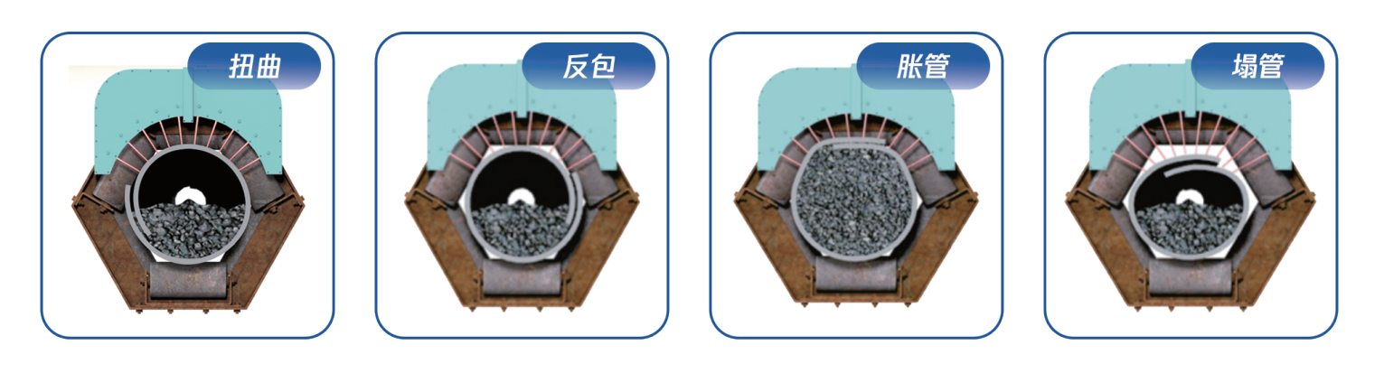 管狀實(shí)現(xiàn)功能.png